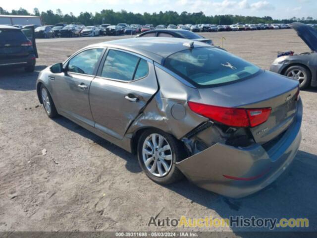 KIA OPTIMA EX, 5XXGN4A74FG487424