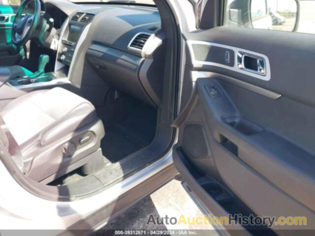 FORD EXPLORER XLT, 1FM5K7D80FGB64904