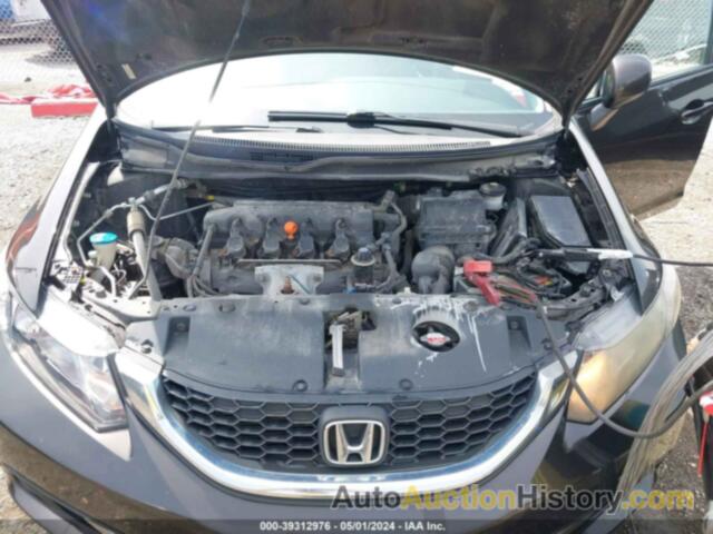 HONDA CIVIC LX, 19XFB2F58DE033408