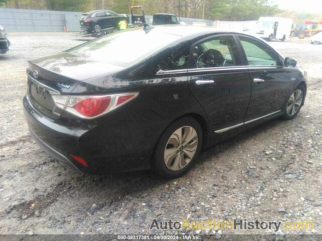 HYUNDAI SONATA HYBRID LIMITED, KMHEC4A47FA119653