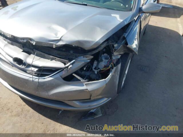 HYUNDAI SONATA GLS, 5NPEB4ACXDH684998