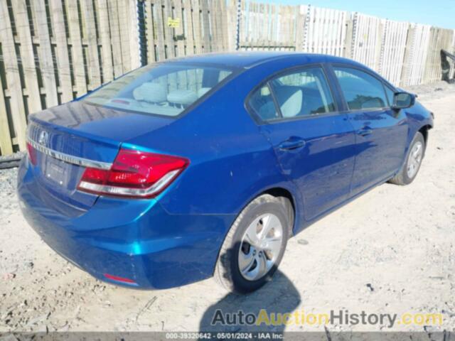 HONDA CIVIC LX, 19XFB2F57EE214016