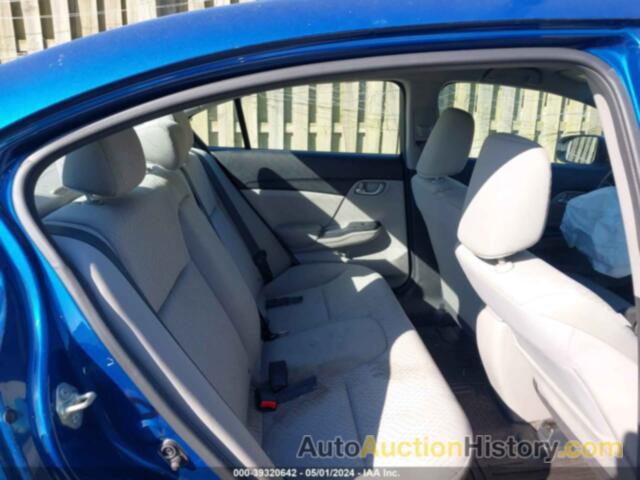 HONDA CIVIC LX, 19XFB2F57EE214016