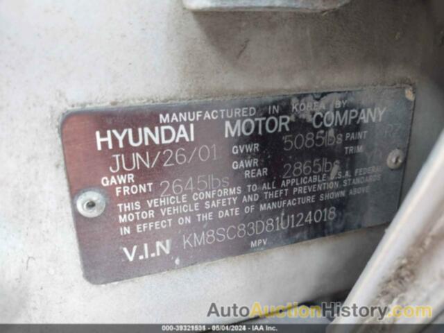 HYUNDAI SANTA FE, KM8SC83D81U124018