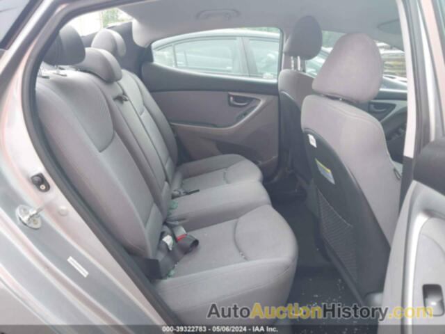 HYUNDAI ELANTRA SE/SPORT/LIMITED, KMHDH4AE3FU248560