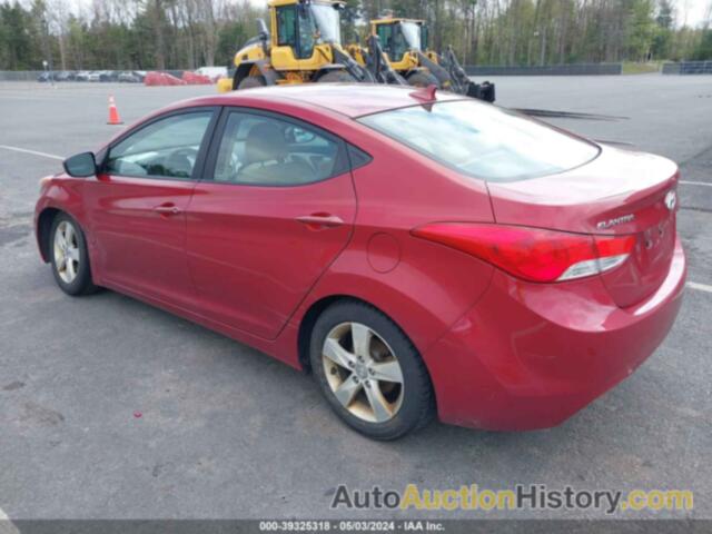 HYUNDAI ELANTRA, 