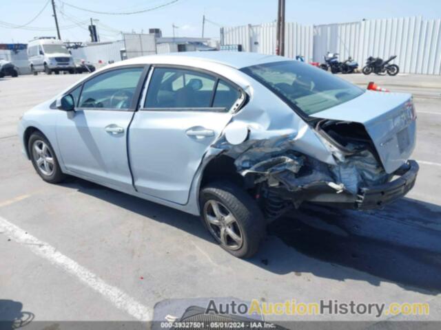 HONDA CIVIC, 19XFB5F54CE000860