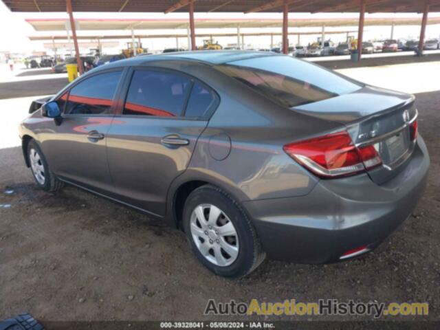 HONDA CIVIC LX, 19XFB2F54DE059732