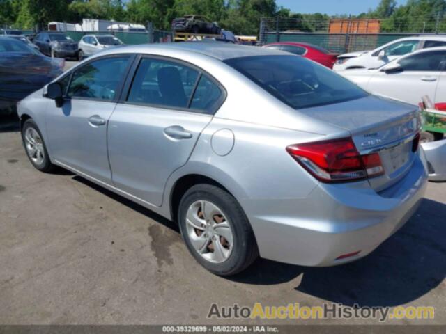 HONDA CIVIC LX, 2HGFB2F51DH514848