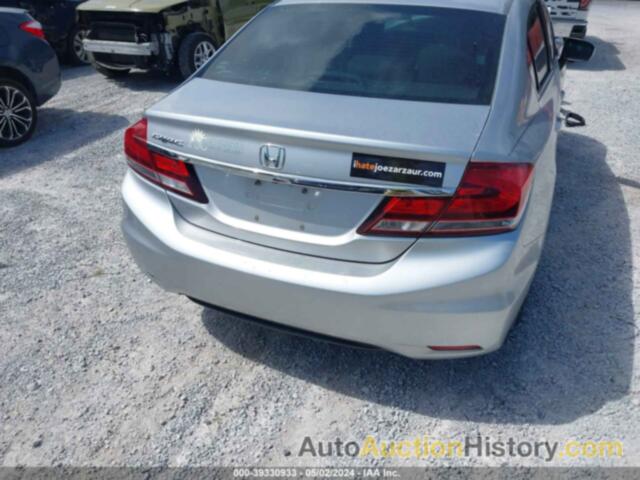 HONDA CIVIC LX, 19XFB2F57EE002331