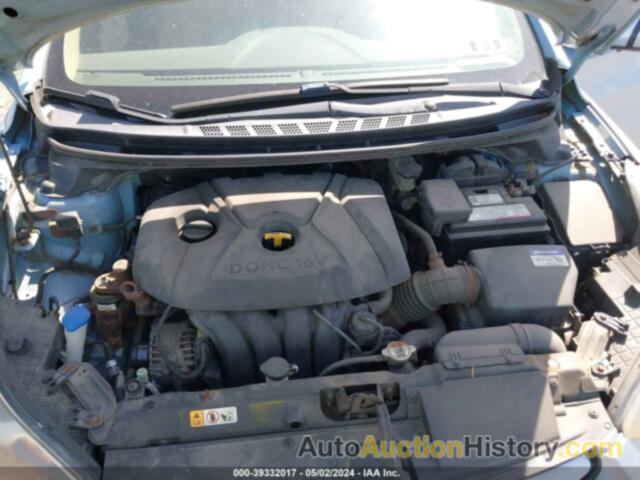 HYUNDAI ELANTRA GLS (ULSAN PLANT), KMHDH4AE2CU261084