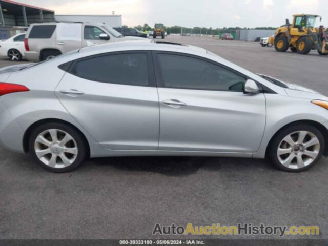 HYUNDAI ELANTRA LIMITED, 5NPDH4AE4CH092992