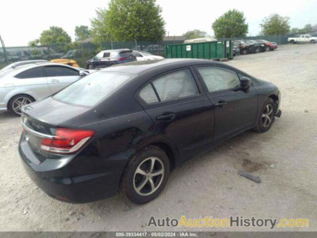 HONDA CIVIC SE, 19XFB2F72FE216016