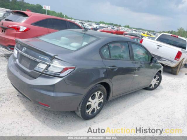 HONDA CIVIC HYBRID, 19XFB4F2XDE200773