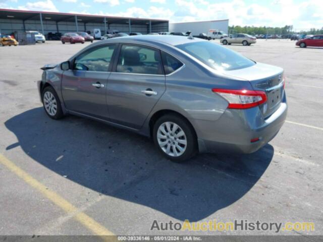 NISSAN SENTRA SV, 3N1AB7AP3FY214789