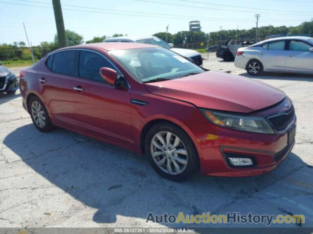 KIA OPTIMA LX, 5XXGM4A70FG477606