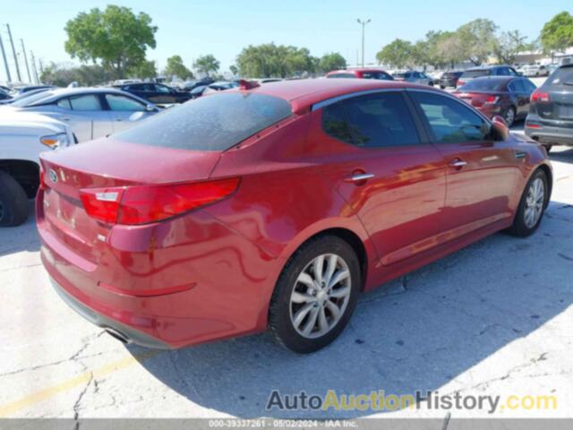 KIA OPTIMA LX, 5XXGM4A70FG477606