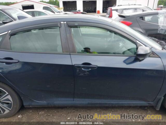 HONDA CIVIC EX, 19XFC1F32HE022142