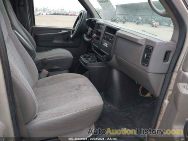 CHEVROLET EXPRESS CARGO VAN, 1GCGG29V671229419