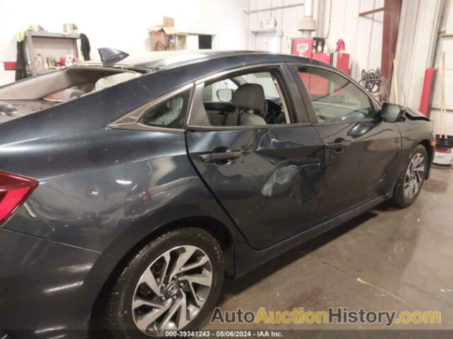 HONDA CIVIC EX, 19XFC2F76HE069974