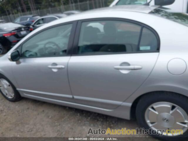 HONDA CIVIC HYBRID, JHMFA36246S009653