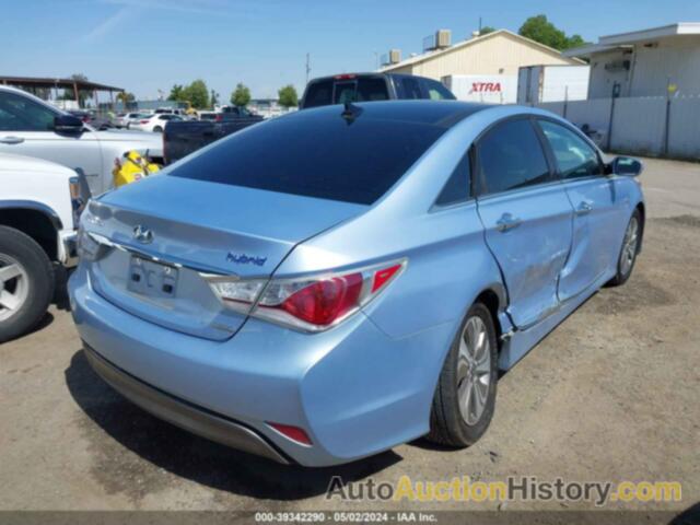 HYUNDAI SONATA HYBRID LIMITED, KMHEC4A43FA120671