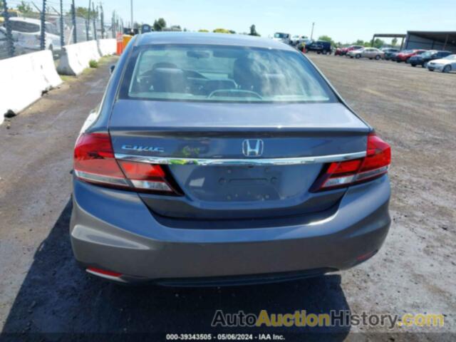 HONDA CIVIC LX, 19XFB2F54FE298913