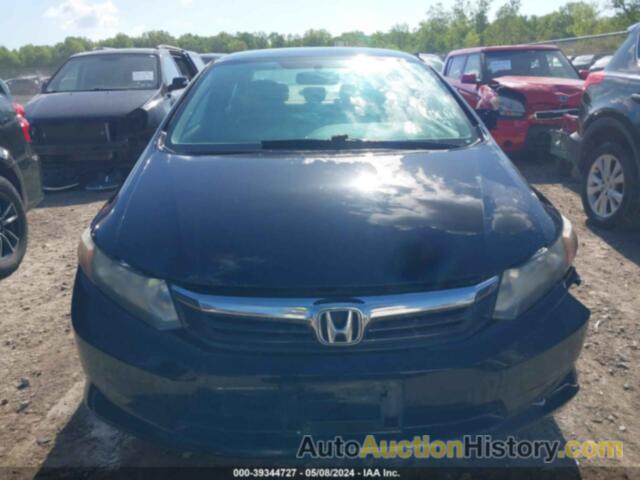 HONDA CIVIC LX, 19XFB2F58CE014761