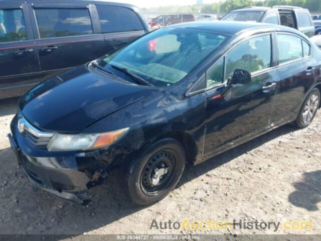 HONDA CIVIC LX, 19XFB2F58CE014761