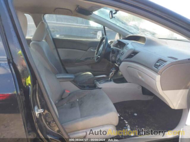 HONDA CIVIC LX, 19XFB2F58CE014761