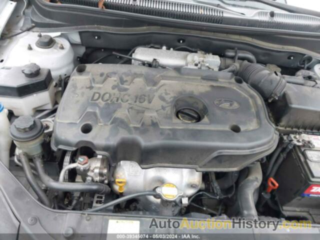 HYUNDAI ACCENT GLS, KMHCN46C58U280151