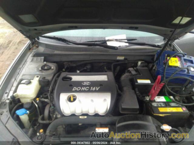 HYUNDAI SONATA GLS, 5NPET46C67H205910