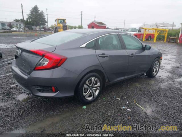 HONDA CIVIC LX, 2HGFC2F52HH556108