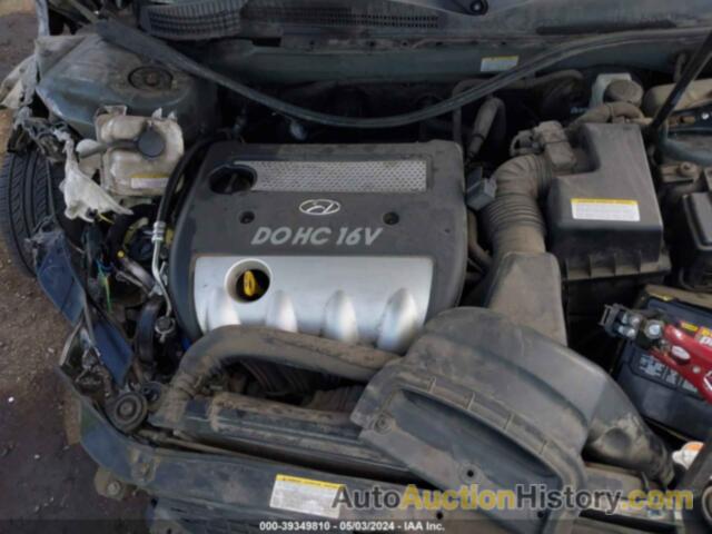 HYUNDAI SONATA GLS, 5NPET46C17H246655