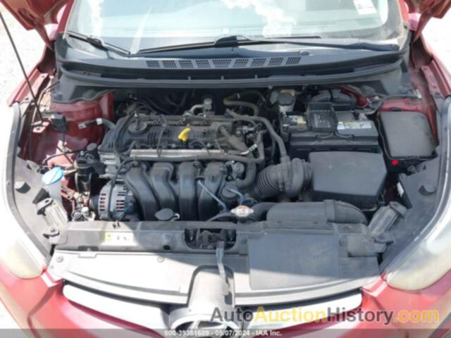 HYUNDAI ELANTRA SE, 5NPDH4AE9FH556847