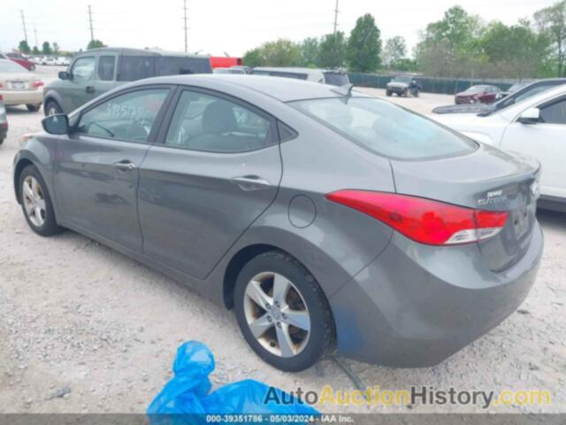 HYUNDAI ELANTRA GLS, 5NPDH4AE0DH162022