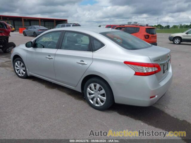 NISSAN SENTRA SV, 3N1AB7AP6FY269124