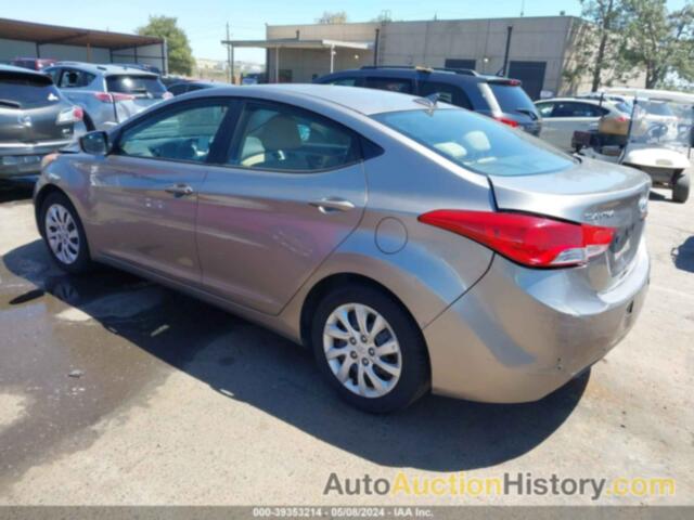 HYUNDAI ELANTRA GLS, 5NPDH4AE2BH048424