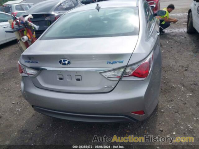 HYUNDAI SONATA HYBRID HYBRID, KMHEC4A4XDA080960