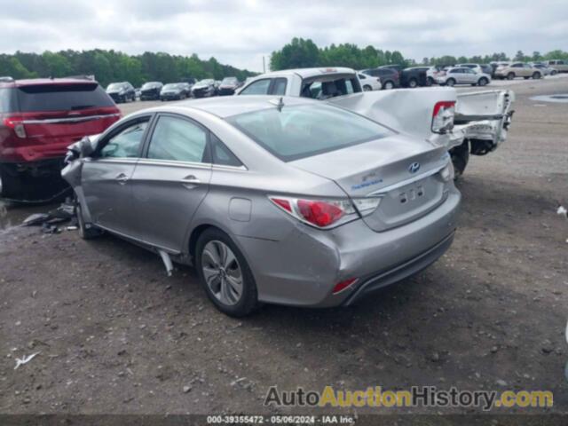 HYUNDAI SONATA HYBRID HYBRID, KMHEC4A4XDA080960