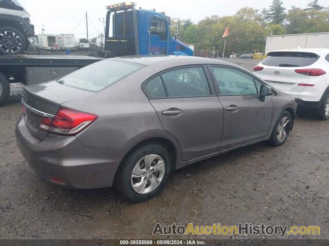 HONDA CIVIC LX, 2HGFB2F52DH582897