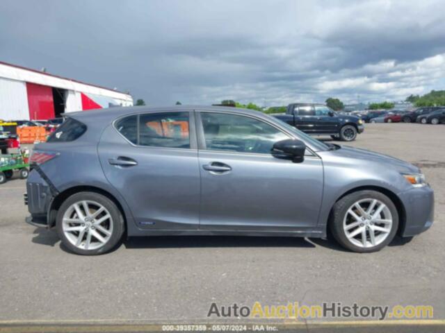 LEXUS CT 200H, JTHKD5BH0E2177624