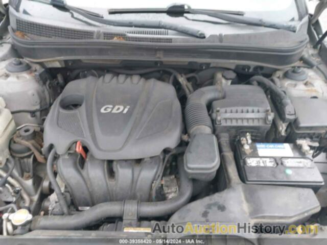 HYUNDAI SONATA SE/LIMITED, 5NPEC4AC1BH080069