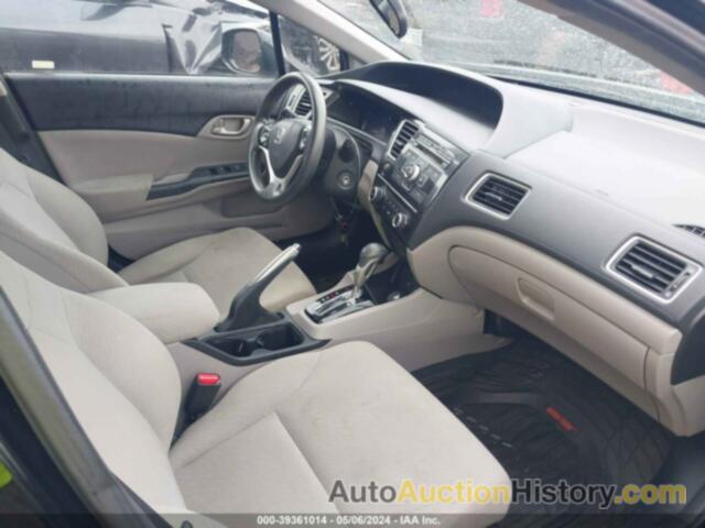 HONDA CIVIC LX, 19XFB2F54DE059200