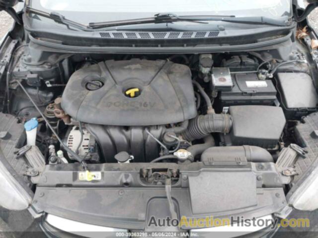 HYUNDAI ELANTRA GLS, 5NPDH4AE7DH286370