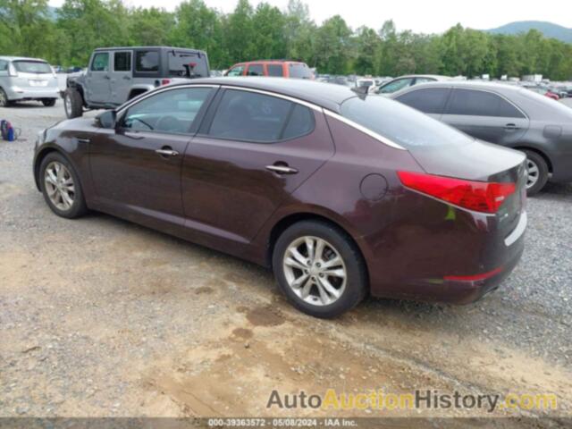 KIA OPTIMA LX, 5XXGM4A77DG215286