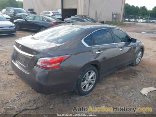 NISSAN ALTIMA 2.5/S/SV/SL, 1N4AL3AP2FC191653