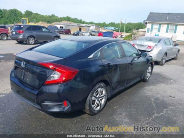 HONDA CIVIC LX, 19XFC2F53GE076071