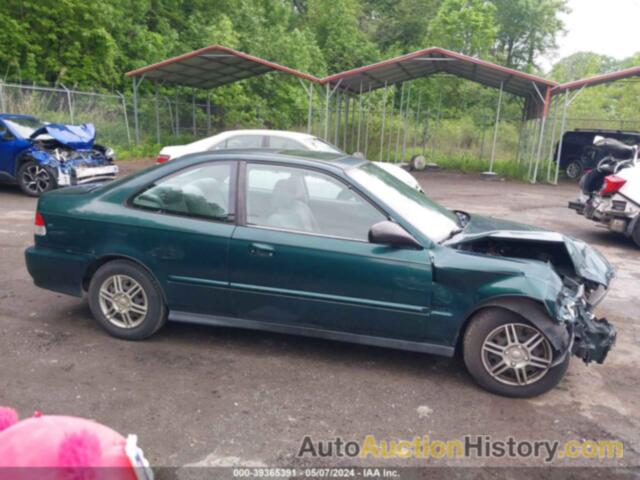 HONDA CIVIC EX, 1HGEJ8245YL066119