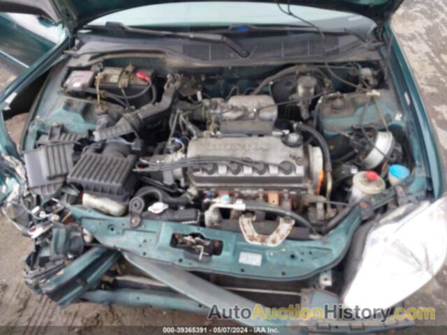 HONDA CIVIC EX, 1HGEJ8245YL066119